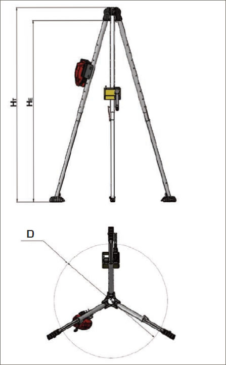 TR3 Operating Positions